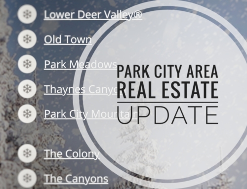 Park City Real Estate Sales Update September 2020