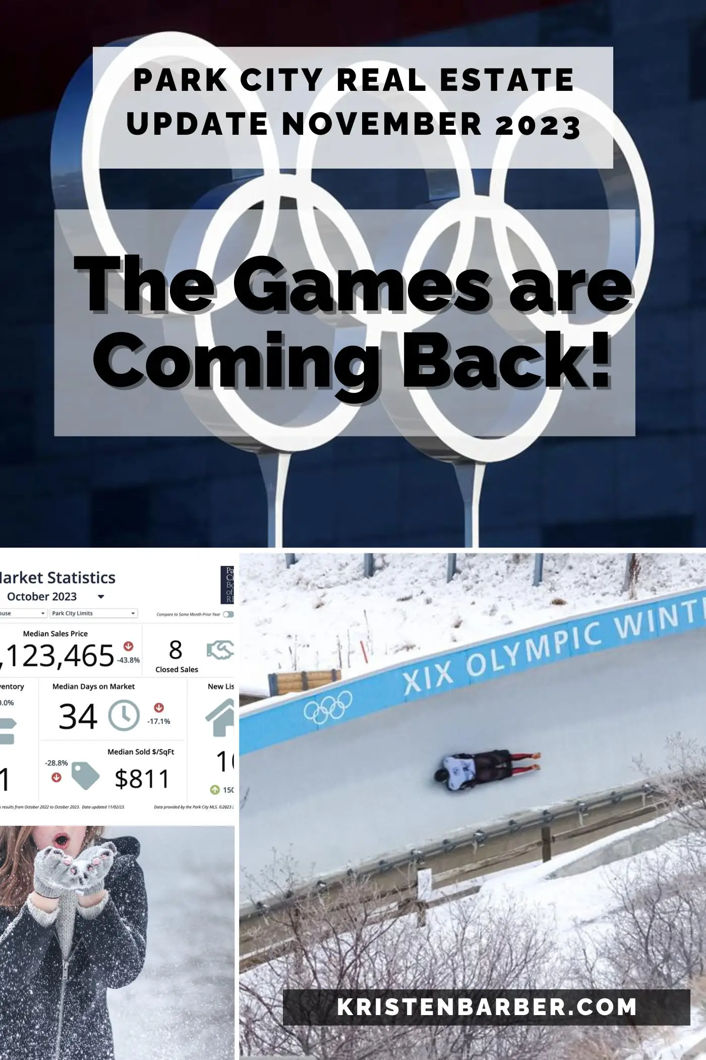 Park City Real Estate Update November 2023 & The Games are Coming Back