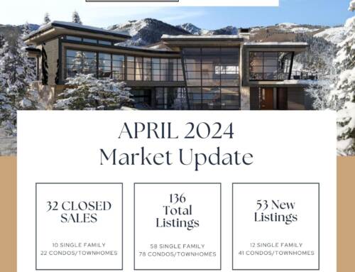 Park City Real Estate Market Update April 2024